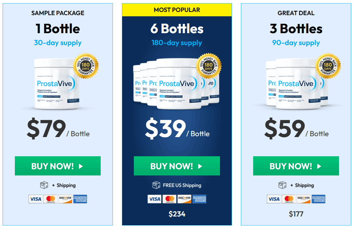 Prostavive pricing